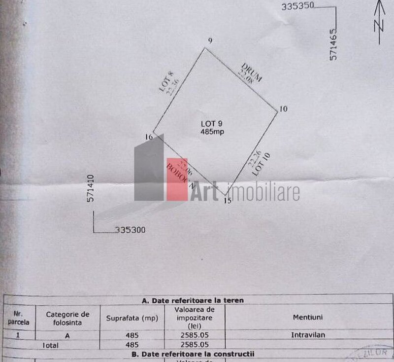Sabareni 485 mp vanzare teren